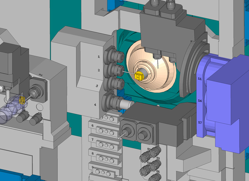 Logicad - Swiss Type Machining